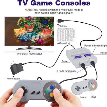 Super Retro Controllers Classic Mini HDMI System with Built in 821 Old School Controllers,Super Classic System,Plug and Play