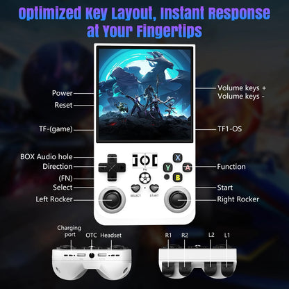 Open Source R36MAX Retro Handheld Game Console 64/128G 18000+Game RK3326 Chip Portable Pocket Game Player 4‘’Screen Game Console